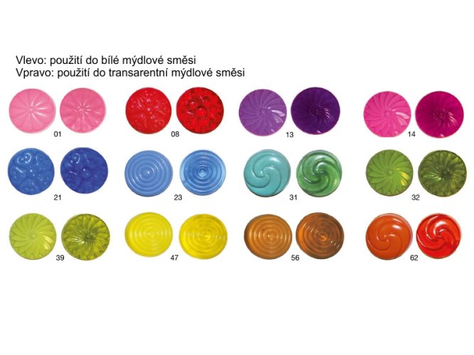 Enciánová barva na mýdlo-koncentrát 10ml