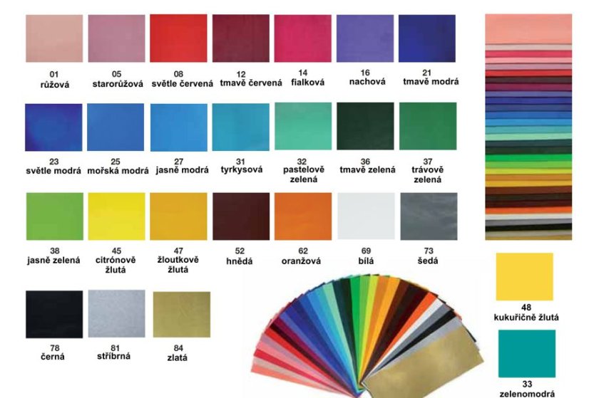 Zdobná vosková fólie 80x220mm/sad 2ks-tm.zelená